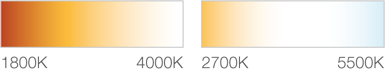 tuneWhite Colour